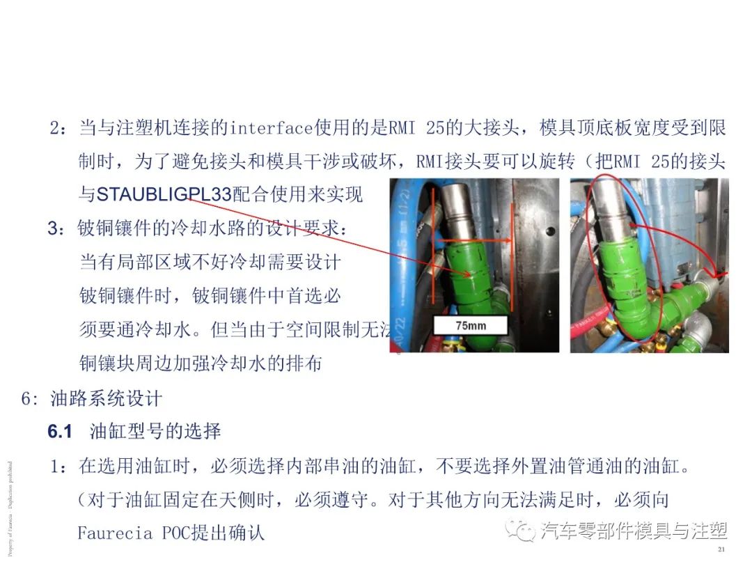 出口汽车模设计要求有哪些?的图11